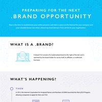 Infographic dotbrand cover